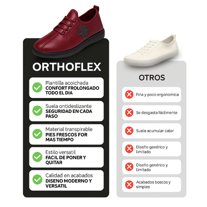 OrthoFlex™